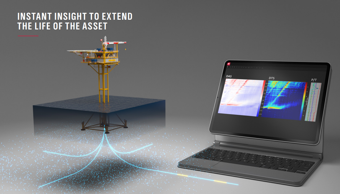 Petrotopic-Well-Intervention-Surveillance-MARS-By-Weatherford.png